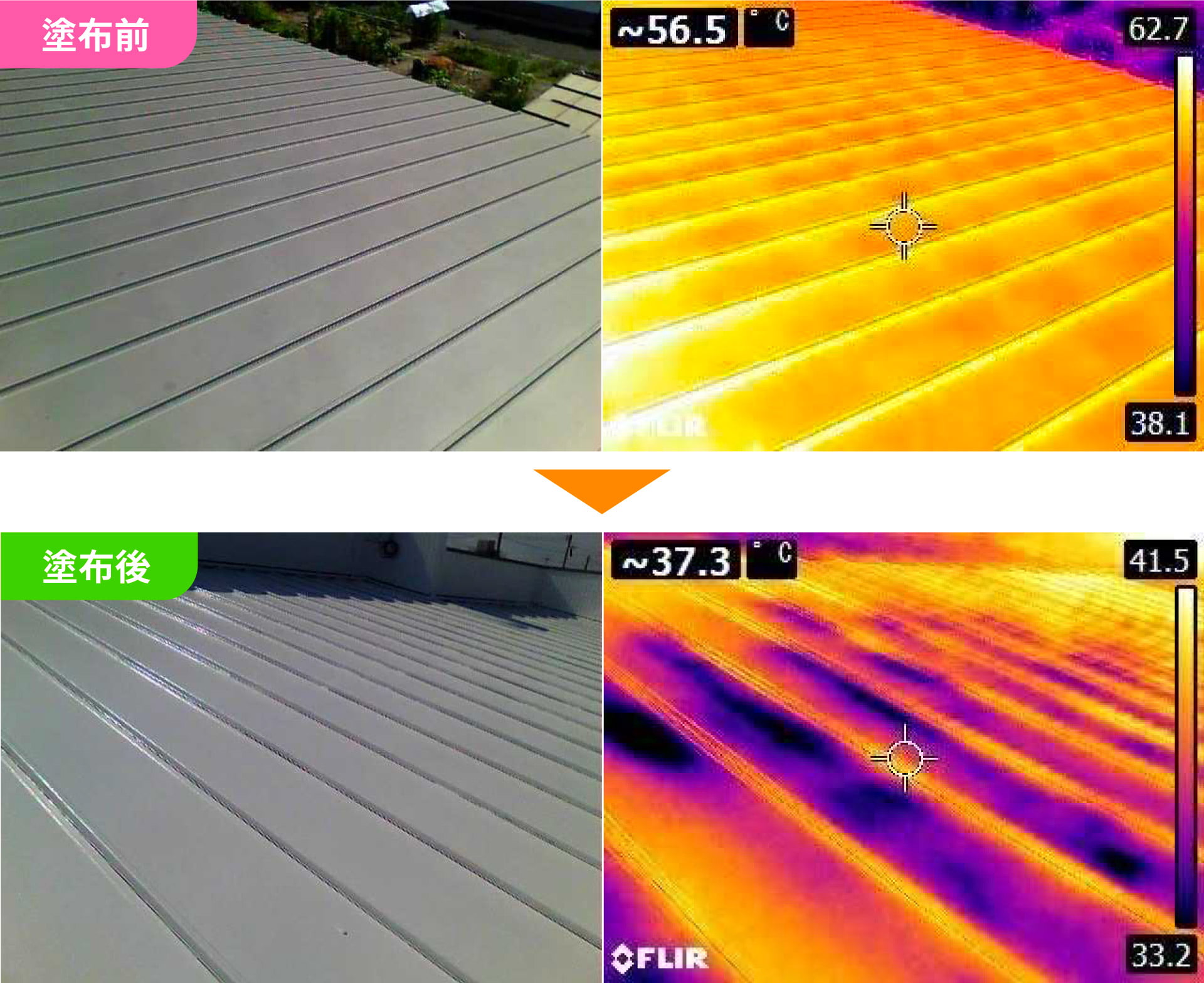 エシカルプロクールの塗布前と塗布後の比較画像